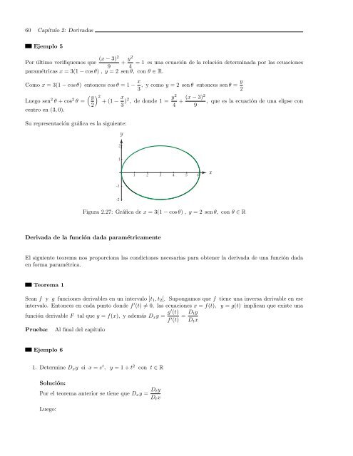 Derivada de una función - TEC-Digital