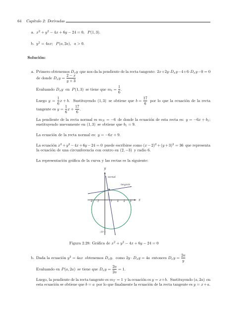 Derivada de una función - TEC-Digital