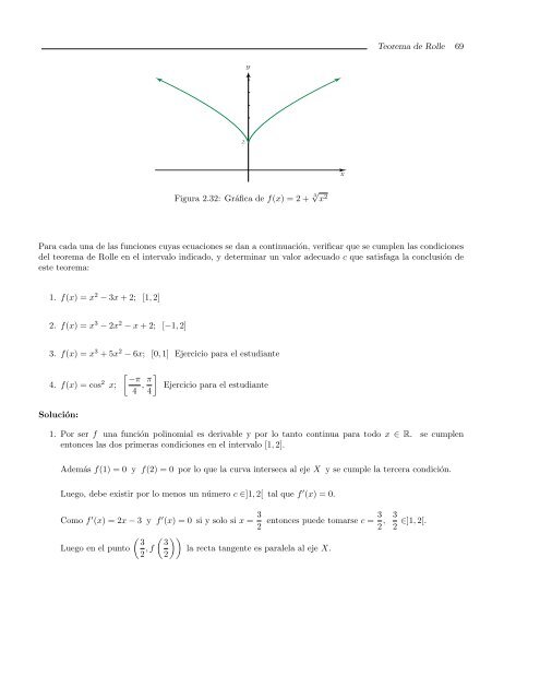 Derivada de una función - TEC-Digital