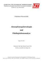 Absorptionsspektroskopie und Fließinjektionsanalyse