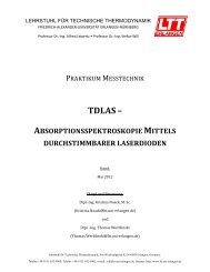 tdlas - beim Lehrstuhl für Technische Thermodynamik - Friedrich ...