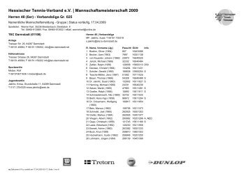 Hessischer Tennis-Verband e.V. | Mannschaftsmeisterschaft 2009