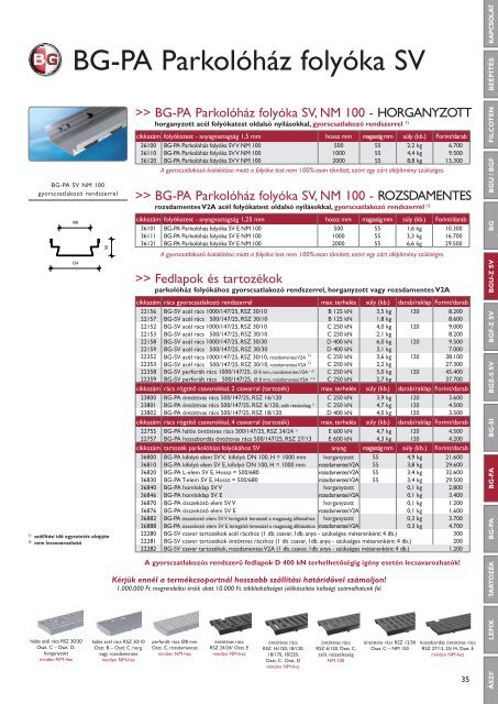 Ãrlista 2011 - Hydro BG KFT