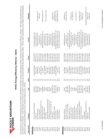 HVAC Energy Efficiency Alliance - Rocky Mountain Power