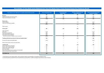 Reconciliation of Tesco Bank Income Statement from Tesco PLC ...