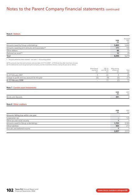 Tesco plc Annual Report and Financial Statements 2008