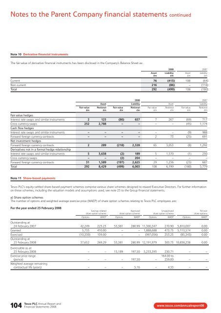 Tesco plc Annual Report and Financial Statements 2008