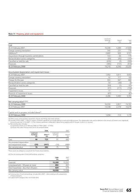 Tesco plc Annual Report and Financial Statements 2008