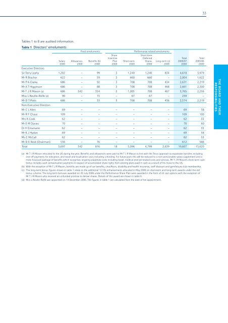 Annual Report and Financial Statements 2007 - Tesco PLC