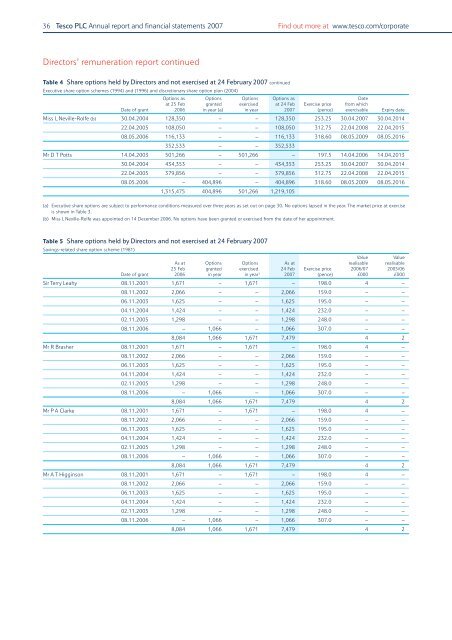 Annual Report and Financial Statements 2007 - Tesco PLC