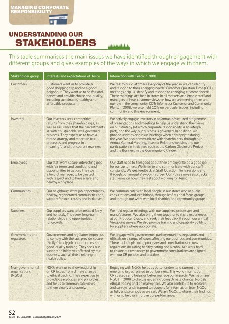 Download the 2009 CR Review PDF 6.73MB - Tesco PLC