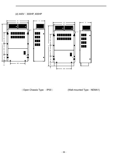 7200GS Manual - TECO-Westinghouse Motor Company