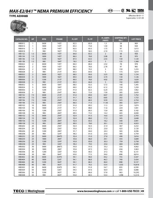 Effective: 08-01-11 - TECO-Westinghouse Motor Company