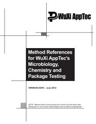 Method References for Microbiology, Chemistry ... - WuXi AppTec