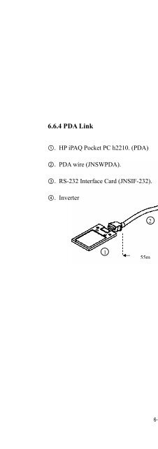 CV7300 Instruction Manual - TECO-Westinghouse Motor Company