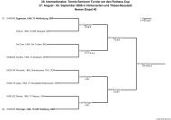 20.Senioren Turnier.trn - TennisEurope.org