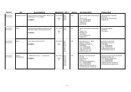 Turnierplan