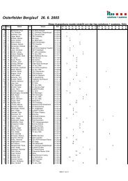 Osterfelder Berglauf 26. 6. 2005