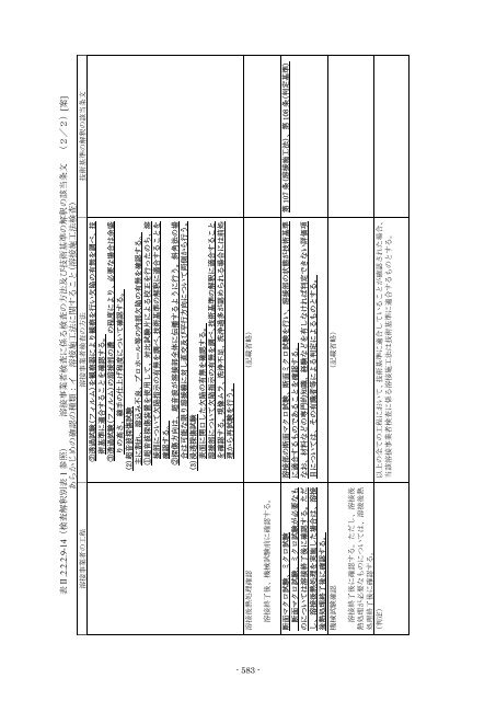 火力関係設備効率化技術調査 報告書（1/2） - 経済産業省