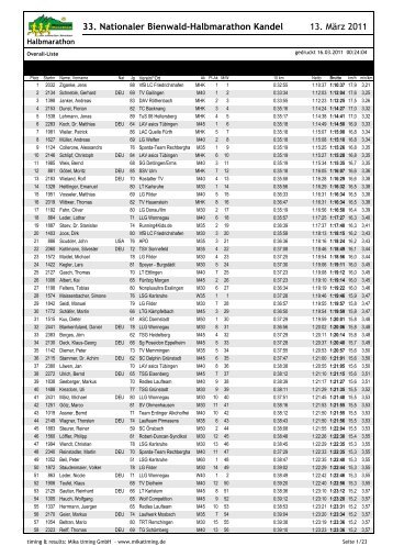 Halbmarathon mit Zwischenzeiten - Bienwald-Marathon