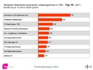 Reichweiten / Marktanteile einzelne Lokalsender - Funkanalyse ...