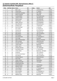 Zieleinlaufliste Hauptlauf - Murrtal Runners 1994 eV