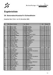 Ergebnisliste 26. Saisonabschlusslauf in Schwaikheim