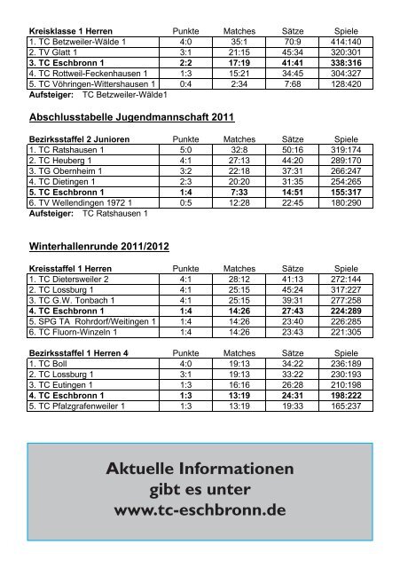 TCE-Heft 2012.indd - Tennisclub Eschbronn