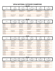 NFAA NATIONAL OUTDOOR CHAMPIONS