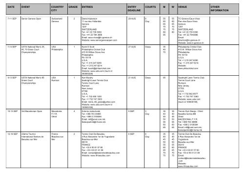 beginning 29 december week 2 - One