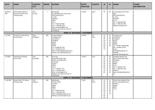 beginning 29 december week 2 - One