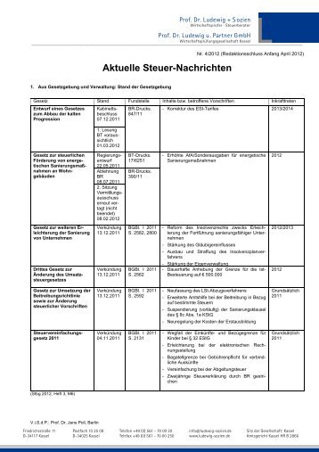 April 2012 - Prof. Dr. Ludewig + Sozien · Wirtschaftsprüfer und ...