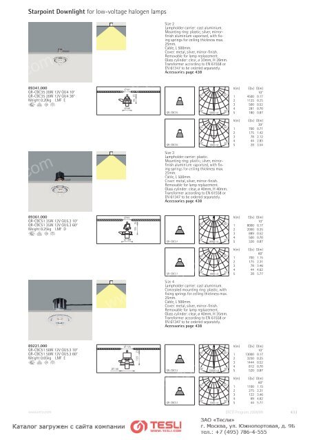 Lightcast recessed luminaires Accessories