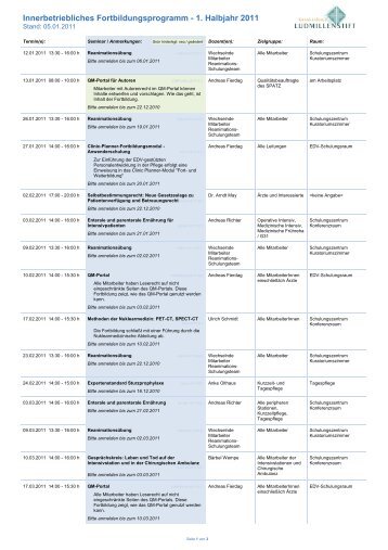 Innerbetriebliches Fortbildungsprogramm - 1. Halbjahr 2011