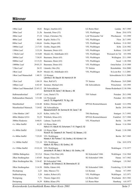 Kreis 2001(pdf) - WLV Rems-Murr