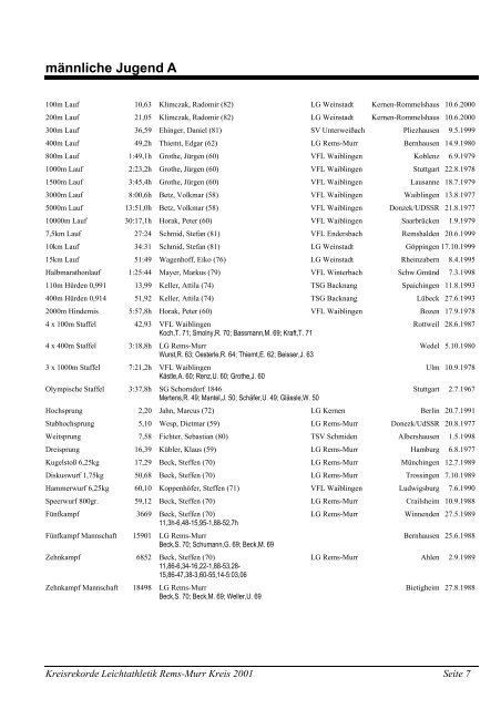 Kreis 2001(pdf) - WLV Rems-Murr