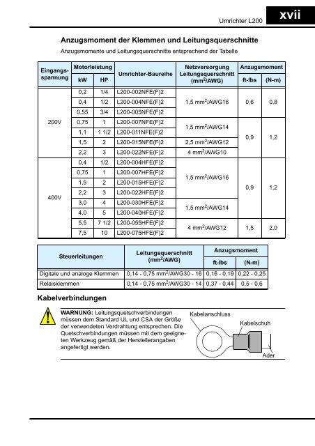 2–9 - rtz Antriebstechnik GmbH