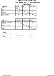 KM08 Bad Reichenhall-Raster - BGL-Tennis.de