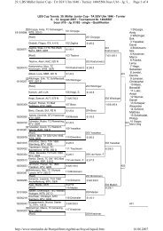 Page 1 of 4 29. LBS Müller Junior Cup - TA SSV Ulm 1846 - Turnier ...