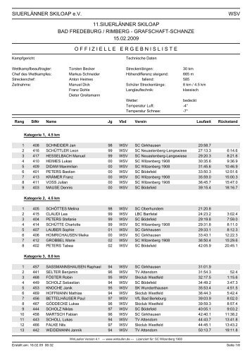 Siuerlänner Skiloap Schmallenberg 2009 30km KT - Xc-Ski