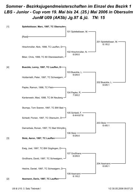 Sommer - Bezirksjugendmeisterschaften im Einzel ... - TC Obersulm