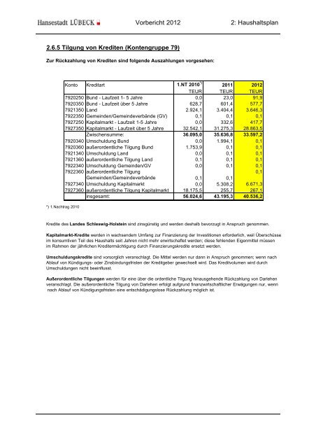 Haushaltsplan 2012 Band 2 - Hansestadt LÜBECK
