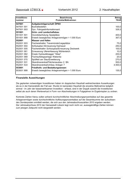 Haushaltsplan 2012 Band 2 - Hansestadt LÜBECK