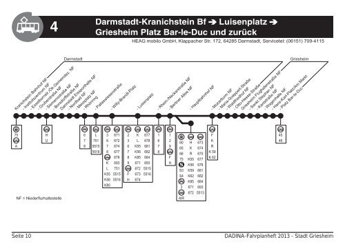 Griesheim (PDF, 2MB) - Dadina