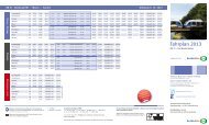 Fahrplan herunterladen - NordWestBahn