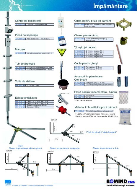 catalog esential FRANKLIN_X3-1.cdr - Paratrasnete