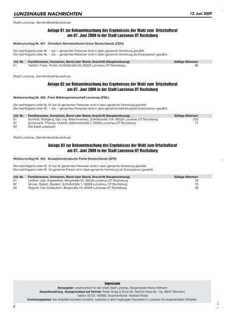 Sonderausgabe Wahlergebnis - Lunzenau