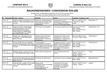 Concessione edilizie 2/2010 (8 KB) - .PDF