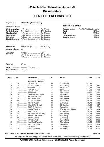 50.te Schüler Skikreimeisterschaft Riesenslalom ERGEBNISLISTE