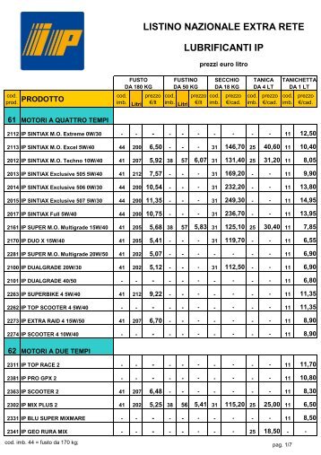 listino nazionale extra rete lubrificanti ip - Galdieri Petroli